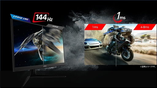 画像ギャラリー No.003のサムネイル画像 / MSI,27型フルHDで144Hz表示対応のゲーマー向けディスプレイを発売
