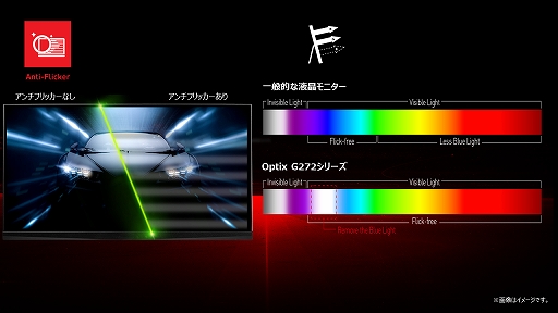 画像ギャラリー No.008のサムネイル画像 / MSI,27型フルHDで144Hz表示対応のゲーマー向けディスプレイを発売