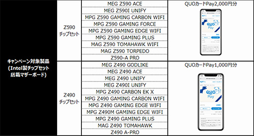 MSI2000ߤQUOɤ館ޥܡɤΥӥ塼ڡ򳫻