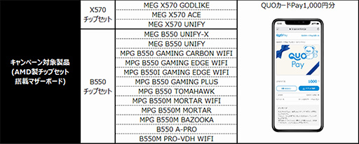 ���������꡼ No.003�Υ���ͥ������ / MSI������2000�ߤ�QUO�����ɤ���館��ޥ����ܡ��ɤΥ�ӥ塼�����ڡ���򳫻�