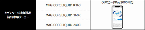 ���������꡼ No.004�Υ���ͥ������ / MSI������2000�ߤ�QUO�����ɤ���館��ޥ����ܡ��ɤΥ�ӥ塼�����ڡ���򳫻�