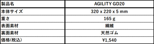 ���������꡼ No.003�Υ���ͥ������ / MSI���������۷ϥޥ����ѥåɡ�AGILITY GD20�פ�ȯ���