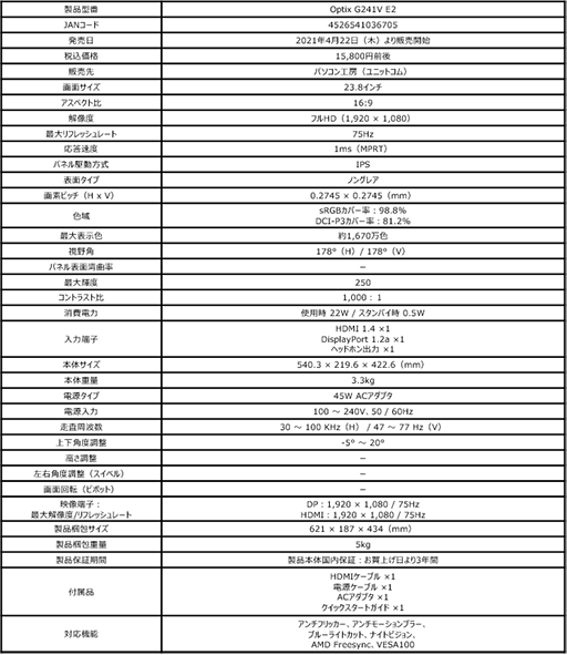 ���������꡼ No.002�Υ���ͥ������ / MSI��75Hzɽ���б���1��5800�ߤ�23.8���ե�HD�ǥ����ץ쥤��ȯ��