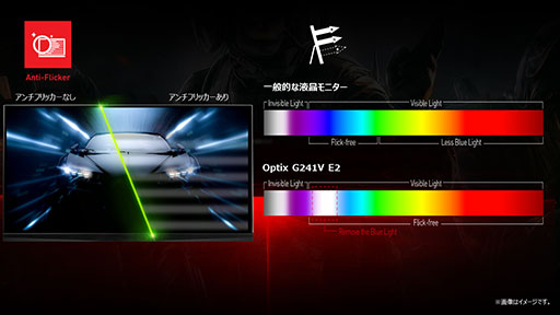 ���������꡼ No.006�Υ���ͥ������ / MSI��75Hzɽ���б���1��5800�ߤ�23.8���ե�HD�ǥ����ץ쥤��ȯ��