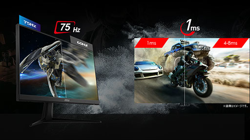 ���������꡼ No.008�Υ���ͥ������ / MSI��75Hzɽ���б���1��5800�ߤ�23.8���ե�HD�ǥ����ץ쥤��ȯ��