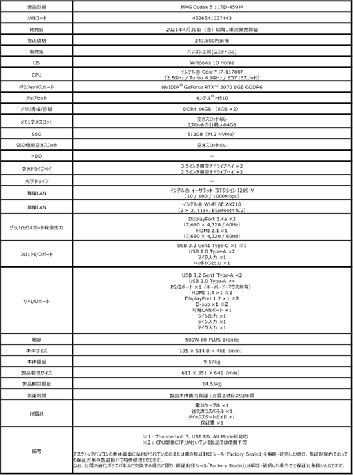 ���������꡼ No.003�Υ���ͥ������ / MSI��Rocket Lake-S��RTX 3070��ܤΥ����ޡ������ǥ����ȥå�PC���˥åȥ�������ȯ��