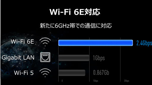 ���������꡼ No.006�Υ���ͥ������ / MSI��Rocket Lake-S��RTX 3070��ܤΥ����ޡ������ǥ����ȥå�PC���˥åȥ�������ȯ��