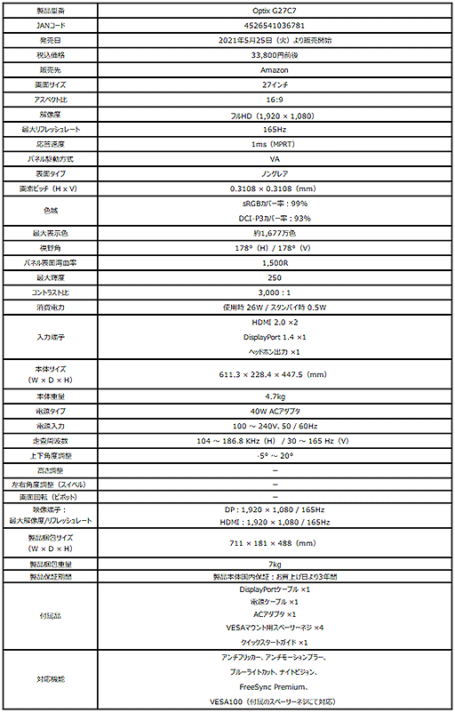 ���������꡼ No.002�Υ���ͥ������ / 165Hzɽ����FreeSync�б���27���ե�HD�Ѷʥǥ����ץ쥤��MSI����