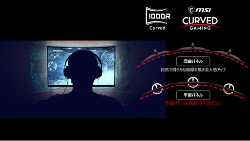 ���������꡼ No.003�Υ���ͥ������ / 165Hzɽ����FreeSync�б���27���ե�HD�Ѷʥǥ����ץ쥤��MSI����