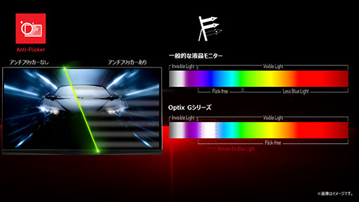 ���������꡼ No.007�Υ���ͥ������ / 165Hzɽ����FreeSync�б���27���ե�HD�Ѷʥǥ����ץ쥤��MSI����