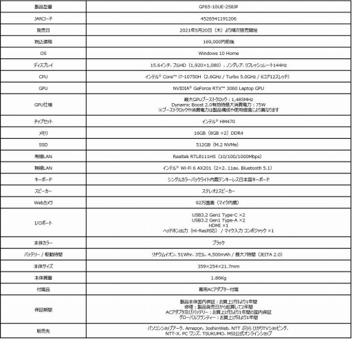 画像ギャラリー No.007のサムネイル画像 / MSI,RTX 3060&第10世代Core搭載で約17万円のゲームノートPCを発売