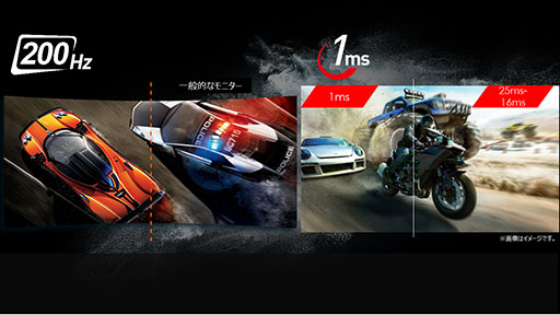 ���������꡼ No.005�Υ���ͥ������ / MSI��200Hzɽ���б���2560��1080�ɥåȤ�29.5���ǥ����ץ쥤��ȯ��