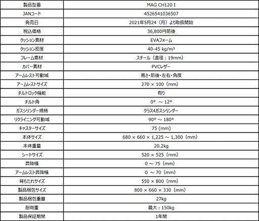 ���������꡼ No.002�Υ���ͥ������ / 180�٥ꥯ�饤�˥󥰤���ǽ�ʥ����ޡ�������������MSI�����о�