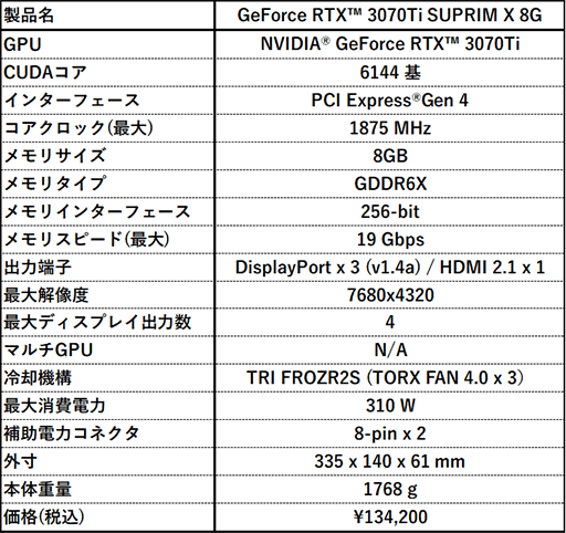 MSI緿3Ϣե󥯡顼ܤRTX 3070 Tiɷ3ʤȯ