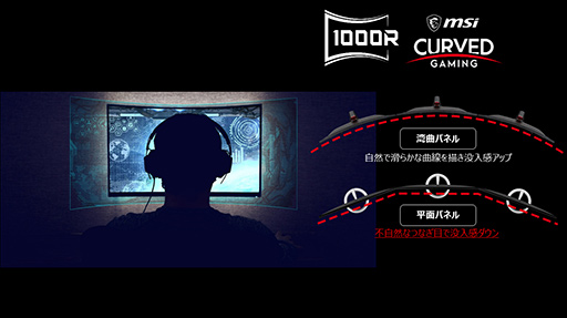 ���������꡼ No.005�Υ���ͥ������ / MSI�����Ĥ������֤ΤĤ���34������Ѷʷ��վ��ǥ����ץ쥤��MPG ARTYMIS 343CQR�פ����ȯ��