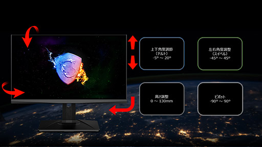 画像ギャラリー No.008のサムネイル画像 / MSI,360Hz表示に対応したeスポーツ向けの24.5型フルHD液晶ディスプレイを国内発売。NVIDIA独自の遅延計測機能も搭載