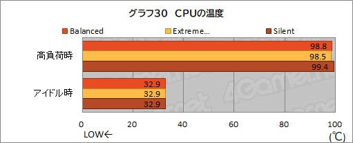 画像ギャラリー No.062のサムネイル画像 / 【PR】MSIのゲームノートPC「GE76 Raider 11U」をチェック。360Hz表示液晶と最新の高性能GPU&CPUで快適にゲームを楽しめる