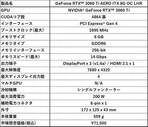 画像ギャラリー No.003のサムネイル画像 / MSI,ショート基板採用のマイニング対策版RTX 3060 Tiカードを発売