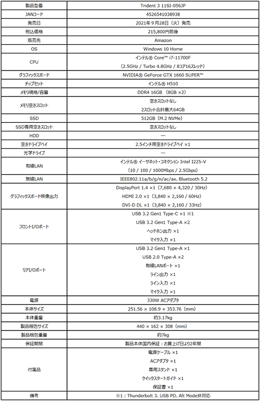 画像ギャラリー No.002のサムネイル画像 / MSI,GTX 1660 SUPER搭載のゲーマー向け薄型デスクトップPCを発売