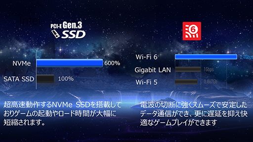 画像ギャラリー No.005のサムネイル画像 / MSI,GTX 1660 SUPER搭載のゲーマー向け薄型デスクトップPCを発売