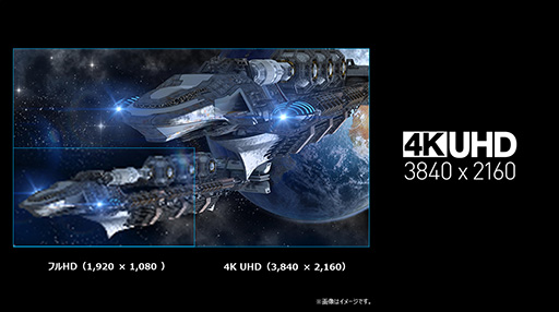 ���������꡼ No.003�Υ���ͥ������ / MSI��4K/144Hzɽ���б���32���վ��ǥ����ץ쥤��9��30��ȯ�䡣PC�ڴ��ﵡǽ�����