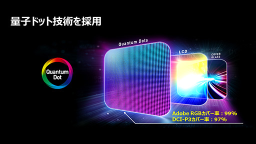 ���������꡼ No.004�Υ���ͥ������ / MSI��4K/144Hzɽ���б���32���վ��ǥ����ץ쥤��9��30��ȯ�䡣PC�ڴ��ﵡǽ�����