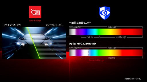 ���������꡼ No.010�Υ���ͥ������ / MSI��4K/144Hzɽ���б���32���վ��ǥ����ץ쥤��9��30��ȯ�䡣PC�ڴ��ﵡǽ�����