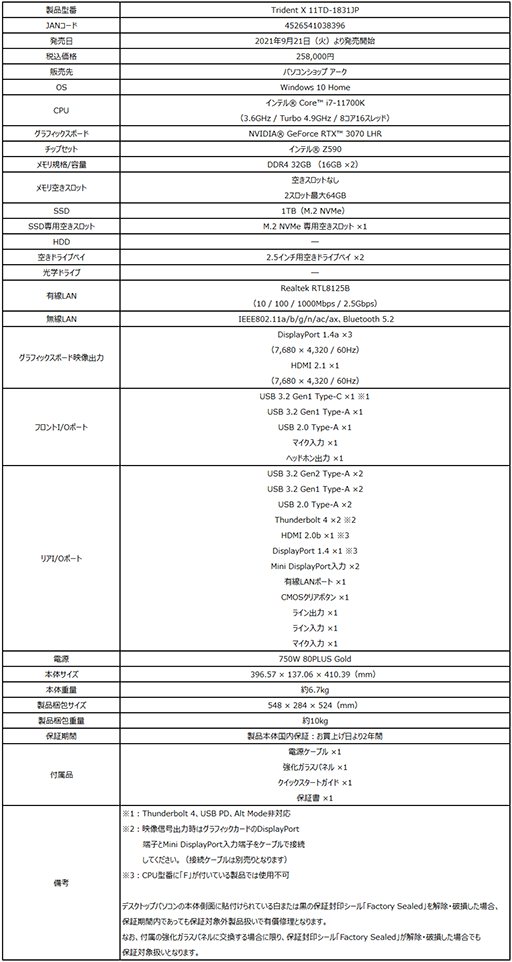 ���������꡼ No.005�Υ���ͥ������ / MSI�������ޡ�����PC��Trident X�פȡ�Infinite�פΥ����������ǥ��ȯ��