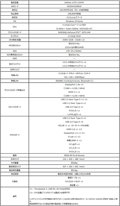 ���������꡼ No.016�Υ���ͥ������ / MSI�������ޡ�����PC��Trident X�פȡ�Infinite�פΥ����������ǥ��ȯ��