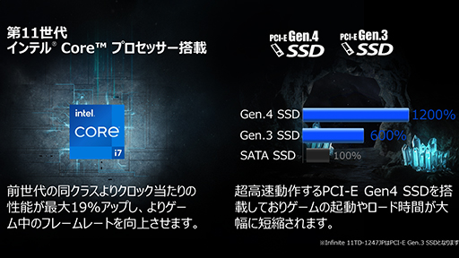 ���������꡼ No.017�Υ���ͥ������ / MSI�������ޡ�����PC��Trident X�פȡ�Infinite�פΥ����������ǥ��ȯ��