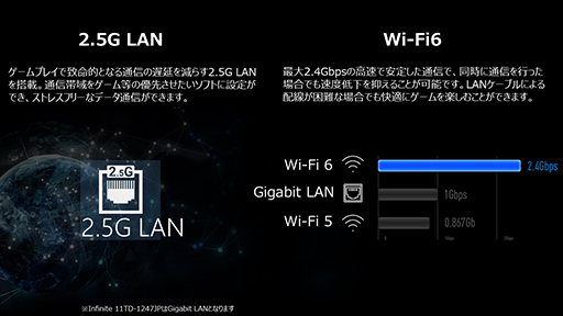���������꡼ No.019�Υ���ͥ������ / MSI�������ޡ�����PC��Trident X�פȡ�Infinite�פΥ����������ǥ��ȯ��