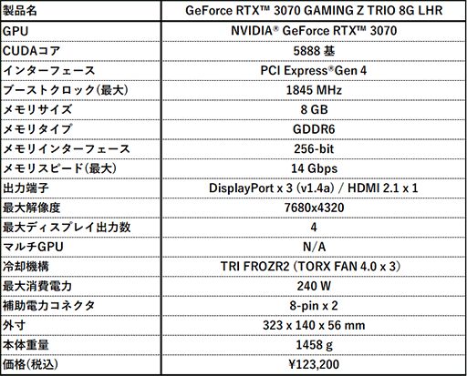 MSI3ϢեѤΥޥ˥кRTX 3070ܥɤȯ