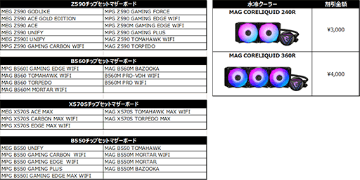 ���������꡼ No.003�Υ���ͥ������ / MSI���оݥޥ����ȴʰױ��䥯���顼�Υ��åȹ����Ǻ���4000�߰�����