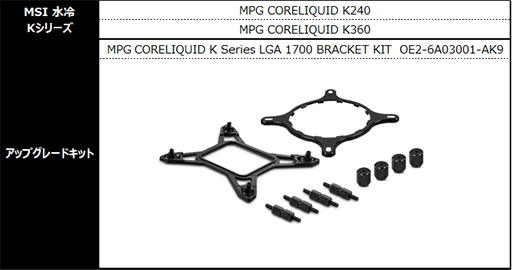 ꡼ No.003 | MSI¸䥯顼LGA1700бޥȥåȤ̵