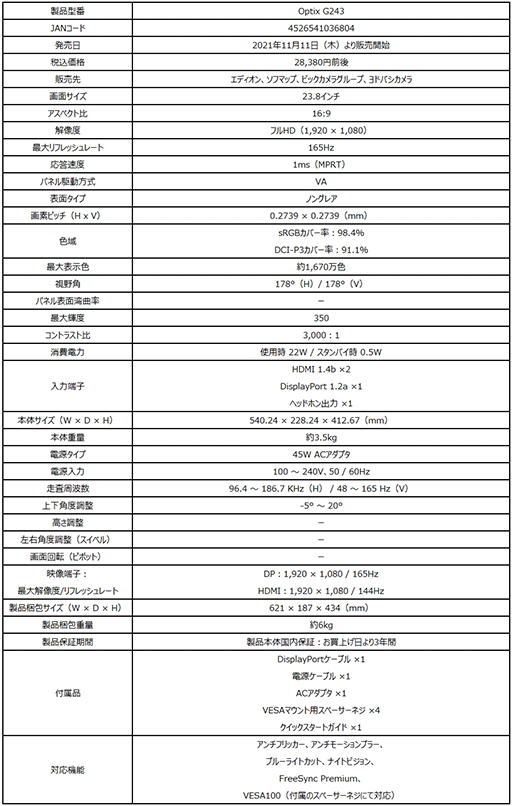 画像ギャラリー No.002のサムネイル画像 / MSI,165Hz表示&FreeSync対応の23.8型フルHDディスプレイを発売