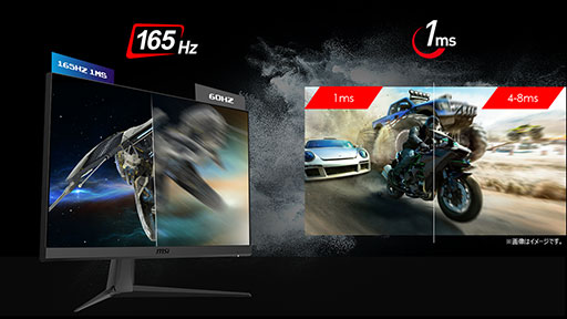 MSI,165Hz表示&FreeSync対応の23.8型フルHDディスプレイを発売