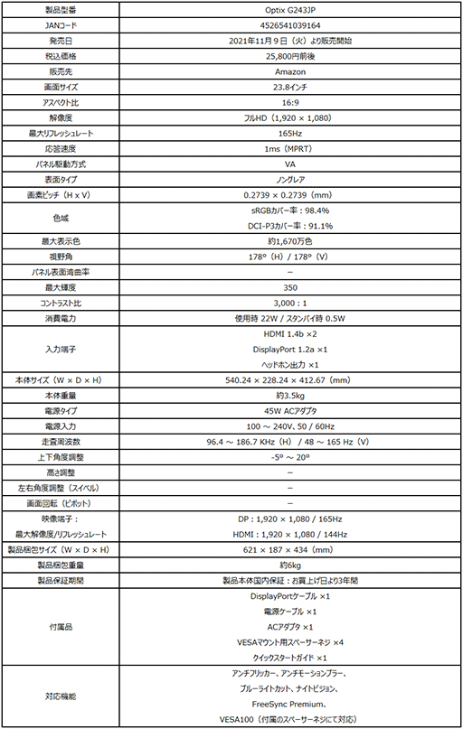 画像ギャラリー No.009のサムネイル画像 / MSI,165Hz表示&FreeSync対応の23.8型フルHDディスプレイを発売
