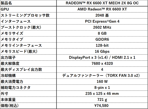 ꡼ No.003 | ֡ȥå᤿OCͤMSIRX 6600 XTɤȯ