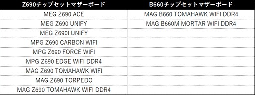 ꡼ No.004 | оݤMSIʹPCǡ֥󥹥ϥ󥿡饤פ館륭ڡ