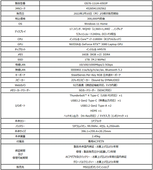 画像ギャラリー No.003のサムネイル画像 / MSI,240Hz表示ディスプレイ搭載の17.3型モデルなどゲームノートPC計4製品を直販限定で発売
