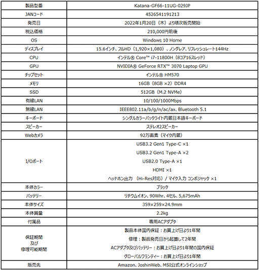 画像ギャラリー No.005のサムネイル画像 / MSI,240Hz表示ディスプレイ搭載の17.3型モデルなどゲームノートPC計4製品を直販限定で発売