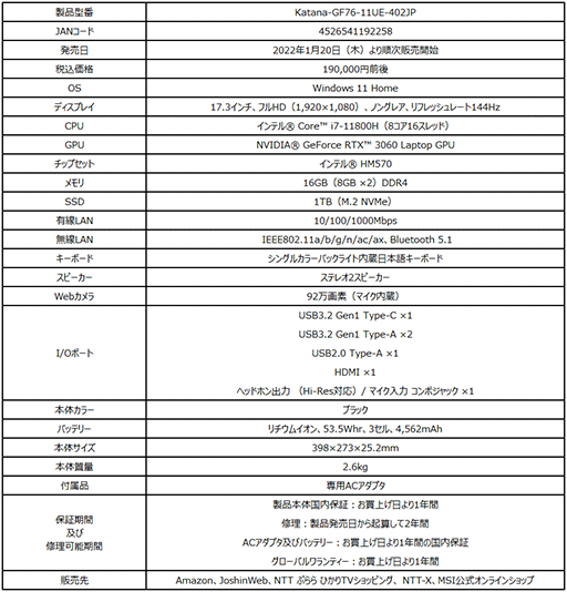 画像ギャラリー No.007のサムネイル画像 / MSI,240Hz表示ディスプレイ搭載の17.3型モデルなどゲームノートPC計4製品を直販限定で発売
