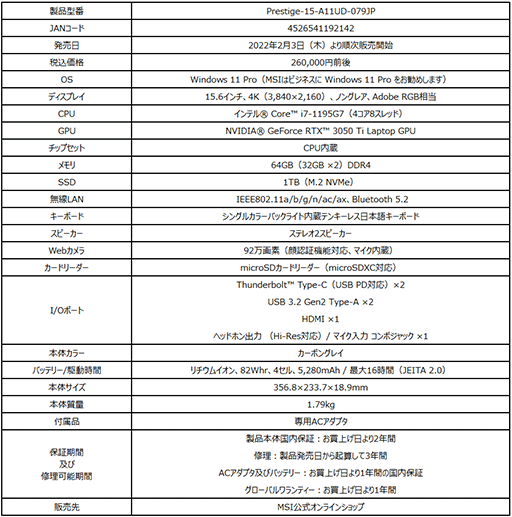 画像ギャラリー No.011のサムネイル画像 / MSI,240Hz表示ディスプレイ搭載の17.3型モデルなどゲームノートPC計4製品を直販限定で発売