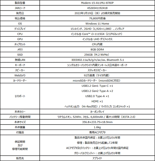 ���������꡼ No.005�Υ���ͥ������ / MSI��RTX 3050��ܤ��ǹ���14��5000�ߤΥ�����Ρ���PC�򥢥ץ饤�ɸ����ȯ��