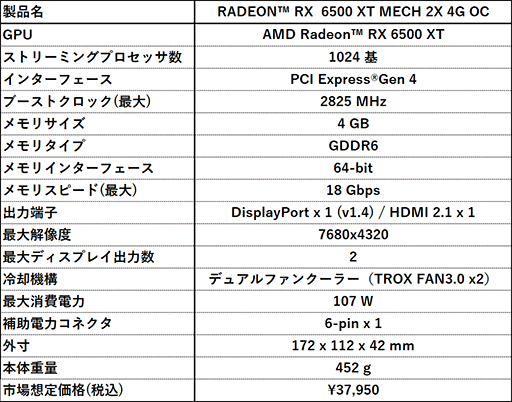 ꡼ No.003 | MSIȼ2ϢեܤOCͤRX 6500 XTɤ129ȯ