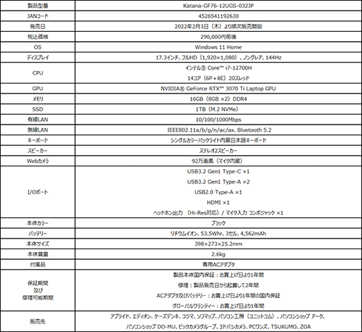 ���������꡼ No.012�Υ���ͥ������ / MSI����12����Core��ܤΥ����ޡ������Ρ���PC��8��������ȯ��