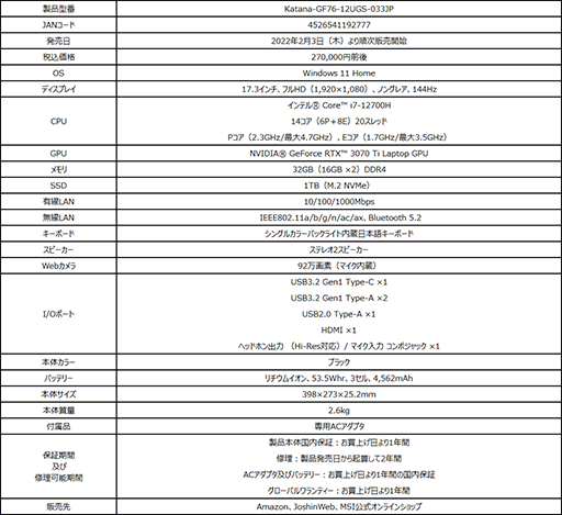 ���������꡼ No.013�Υ���ͥ������ / MSI����12����Core��ܤΥ����ޡ������Ρ���PC��8��������ȯ��