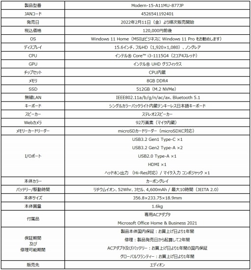 画像ギャラリー No.006のサムネイル画像 / MSI,RTX 3050搭載で18万5000円前後のノートPCをエディオン限定発売