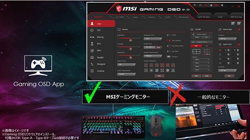 ���������꡼ No.006�Υ���ͥ������ / MSI��170Hzɽ���б�����3��3000�ߤΥ����ޡ������ǥ����ץ쥤��ȯ��