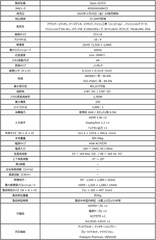 画像ギャラリー No.002のサムネイル画像 / MSI,165Hz表示対応の27インチフルHD湾曲型液晶ディスプレイを2月25日に発売